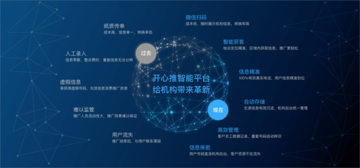 尋聲科技 以科技創新引領行業推廣，開啟智能聲學新篇章