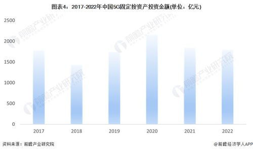 2024年中國酒店數字化行業發展環境分析 多方推手賦能酒店互聯網數據服務