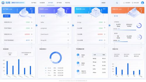 實(shí)達(dá)集團(tuán)攜手安勝網(wǎng)絡(luò)科技，共筑數(shù)據(jù)安全新防線